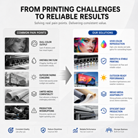 Encre éco-solvant CMYK de haute qualité 1000 ml pour impression numérique personnalisable I3200 DX5 DX7 XP600, encre publicitaire extérieure