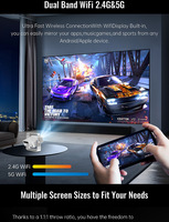 Mini Proyector LED Portátil 4K Android con WiFi y Bluetooth para Hogar Inteligente, Cine en Casa, Presentaciones Empresariales, Compatible con OEM y ODM