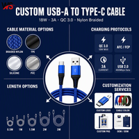 Câble USB tressé durable OEM de type A vers TYPE-C, cordon de charge USB C 3A, charge rapide 15W, câbles de données 3,3FT 6,6FT 10FT