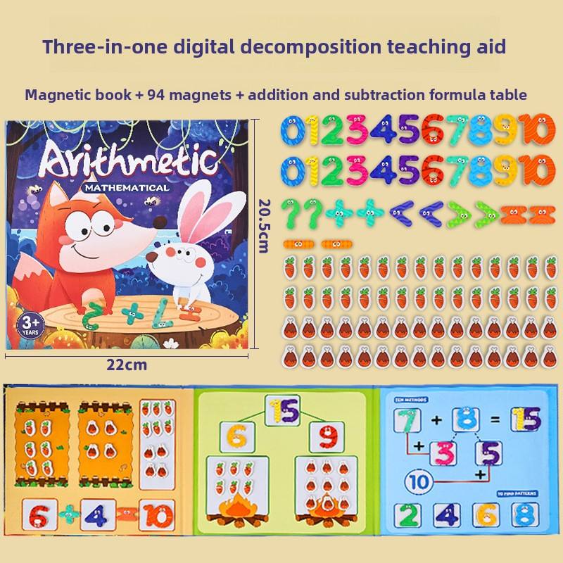 หนังสือพับได้สำหรับการเรียนรู้การรื้อพื้นฐานแบบดิจิตอล