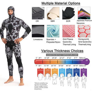 <span class=keywords><strong>Combinaison</strong></span> de plongée en néoprène camouflage SBART 5 mm 6 mm pour hommes, <span class=keywords><strong>combinaison</strong></span> de plongée en apnée à capuche 7 mm, <span class=keywords><strong>combinaison</strong></span> de plongée chaude imprimée en deux pièces - Product Image 3
