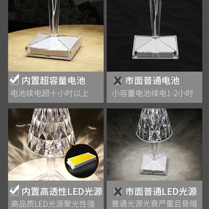 โคมไฟตั้งโต๊ะคริสตัลเพชรสุดอินเทรนด์สไตล์อินสตาแกรมสำหรับห้องนอน ไฟกลางคืนสไตล์สาวหวาน พร้อมการตกแต่งธีมกุหลาบที่ยืดหยุ่นได้ - Product Image 5