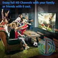 2025 Antenne intérieure Smart TV avec amplificateur de signal d'amplificateur HDTV de portée de 1200 miles prend en charge 8K 4K 1080p sur tous les téléviseurs"