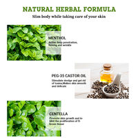 Minyak Esensial Teh Pelangsing Tubuh 100% Murni Label Pribadi |   Pembakaran Lemak dan Pembentukan Tubuh |   Formula Pengencang Pinggang, Kaki, dan Tangan, Kulit Ramping dan Bercahaya 30ml