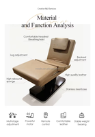 Table de massage électrique MOOLIN pour soins esthétiques, hydrothérapie faciale, salon, lit pour extensions de cils, 3 moteurs, massage corporel complet, mobilier de SPA