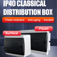 Boîtier de distribution classique encastré ou en saillie pour PC ABS basse tension Z10 avec 6 prises