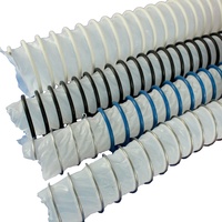 Metirail 10m Conduit d'air de ventilation isolé en spirale flexible en PTFE Utilisation en extérieur Hôpital Utilisation industrielle chinoise Systèmes CVC