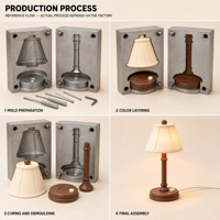 Designs de lampes de table rétro, ornements 3D, décoration pour la maison et le bureau, accessoires de voiture, figurines en vinyle souple PVC, boîtes mystères, personnalisation