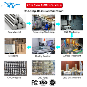 Nhà sản xuất của các bộ phận máy CNC chuyên log Splitter <span class=keywords><strong>Stapler</strong></span> giàn tấm CNC gia công dịch vụ - Product Image 2