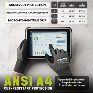 Kit de sécurité EPI tout-en-un sans tracas avec lunettes anti-coupure ANSI Z87.1, bouchons d'oreilles et rangement - Product Image 3