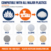 Mesin Ekstruder Sekrup Ganda Berputar Berlawanan SJS80/23 untuk Lini Granulasi Plastik PVC HDPE LLDPE EVA PP ABS