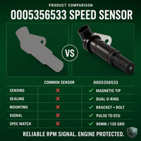 0005356533 Sensor Kecepatan Mesin Panjang Pemasangan 90mm Konektor Bersudut 130 Derajat Dengan Braket Pemasangan Suku Cadang