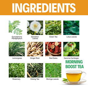 ชาดีท็อกซ์ประสิทธิภาพสูง ชาบูสต์ยามเช้าแบบซอง ช่วยระบบย่อยอาหาร ผลิตภัณฑ์ลดน้ำหนัก สมุนไพรเสริมอาหาร ด้วยสารสกัดจากผลส้มแขก - Product Image 4