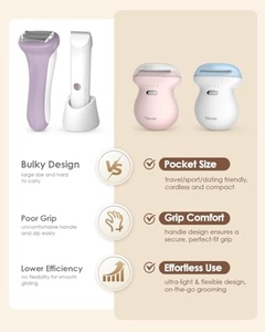 Mini <strong>Womens</strong> Electric <strong>Shaver</strong> Travel-Sized Body Hair Trimmer - Pink - Product Image 3