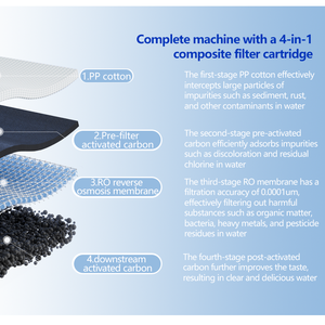 <span class=keywords><strong>Filtro</strong></span> de Agua para Refrigerador Doméstico Ecológico de Carbón Activado de Plástico de Repuesto EDR1RXD1B P4RFWB <span class=keywords><strong>KN</strong></span> 46-9081 46-9930 WD-F38 - Product Image 4