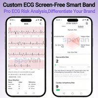 Pulsera Inteligente sin Pantalla con ECG+HRV, Resistente al Agua IP68, Análisis de Salud con IA, SDK Abierto, Monitor de Frecuencia Cardíaca, para ODM