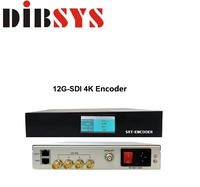 (E7i Max) DIBSYS HTTP/HLS/RTMP/RTSP Resolusi 4K H.265 12G-SDI ke Encoder SRT Sistem Server Streaming IPTV