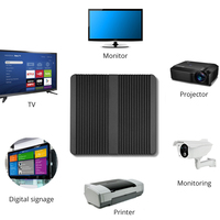 Helorpc Fanless Mini Pc Core I3 5005U Dual RS232 Dual LAN Industrial Desktop 12V Mini Computer