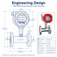 Medidor de Flujo de Turbina Líquida Personalizado de Alta Temperatura con Certificación CE para Tuberías de Medio Flujo a Alta Temperatura con Estándar CE