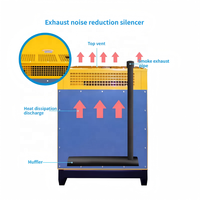 Groupe électrogène diesel industriel refroidi par eau 100-200KW, silencieux, sur remorque, CE50/60Hz ATS, pour centre de données minier