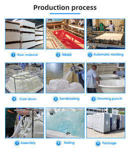 JOYSPA spa interminable piscina jacuzzi Balboa acrílico piscina Spa - Product Image 6