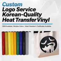 Vinyle thermocollant mat en PVC de qualité coréenne, découpé sur mesure, pour personnalisation de numéros de maillot et de t-shirts, presse à chaud Renlitong