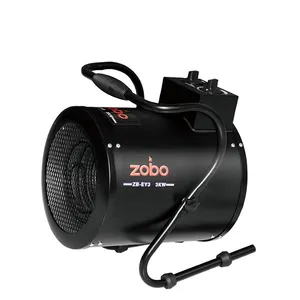 ZOBO — ventilateur électrique rond, 3kw, certifié GS, vente en gros