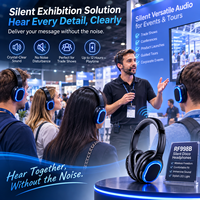 5 Saluran Musik Headphone Nirkabel Silent Disco Headset LED Terang RF998B untuk Konser dan Festival