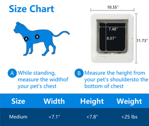 Ensembles de capteurs RFID intelligents pour la sécurité domestique et la reconnaissance d'animaux de compagnie, avec 4 modes d'entrée, conception à rabat automatique, en matériau PC, piles incluses, pour porte pour chat - Product Image 5