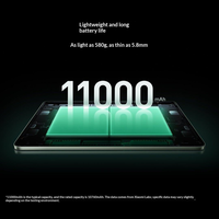 Tablet Xiaomi Pad 9 Pro Original Terbaru Generasi ke-5 Snapdragon 8 HyperOS 4.0 |   Layar Perawatan Mata 12,5 inci 3.2K untuk Hiburan
