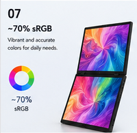 Moniteur double écran pliable à 180 degrés, mode ordinateur portable, mode partage, mode support, écran tactile IPS FHD 15,6 pouces pour la multitâches