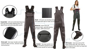 Waders en néoprène Cleated Bootfoot Hommes Waders de poitrine Imperméable Pêche et <span class=keywords><strong>chasse</strong></span> Waders de poitrine en néoprène - Product Image 2