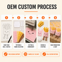Peluche personnalisée avec étiquette, motif frites kawaii, visage brodé, pour présentation sur comptoir de café fast-food