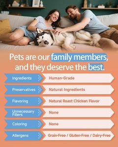 OEM/ODM مخصص شعار خاص حيوان أليف كولاجين سائل قطرة مكمل طبيعي للحيوانات الأليفة لصحة المفاصل والجلد والمعطف ودعم التنقل - Product Image 6