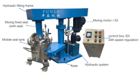 Ventes directes usine : Disperseur haute vitesse à levage hydraulique sous vide pour peintures et revêtements chimiques