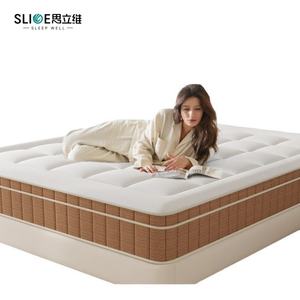 <span class=keywords><strong>ที่นอน</strong></span>ในเตียงแบบขดสปริงแบบพกพาทำจากโฟมเมโมรี่โฟม - Product Image 2