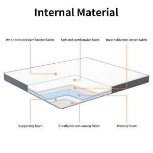 Trắng Mite kháng vải dệt kim mềm mại và thoải mái bọt Bộ nhớ bọt hỗ trợ bọt thoáng khí không dệt vải nệm - Product Image 2