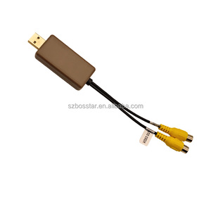 Xe 'android Máy nghe nhạc phổ USB để CVBS Video đầu ra hộp AV Auto 1 + 2 đồng thời hiển thị - Product Image 6