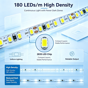 Bande LED SMD2835 Premium DC24V 16W avec alimentation, adressable individuellement pour projets d'enseignes commerciales, lumière 3000K 4000K 6500K - Product Image 5
