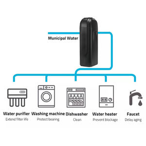 เครื่องปรับน้ำ1.5TPH <span class=keywords><strong>3</strong></span>/4เรซินตัวเชื่อมต่อ1 "ช่วยขจัดแคลเซียมและแมกนีเซียมสำหรับใช้ในครัวเรือน - Product Image 2