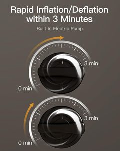Colchón de Aire Doble Eléctrico de PVC Personalizado con Bomba, para Emergencias, Hospitales y Dormitorios - Product Image 5