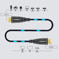 Sipu 2026 AOC Glasfaserkabel für 2.1 Kabel mit Folienabschirmung PVC-Mantel 4K/8K Stecker-Stecker 10M-300M für HDTV DVD-Player Kamera Computer