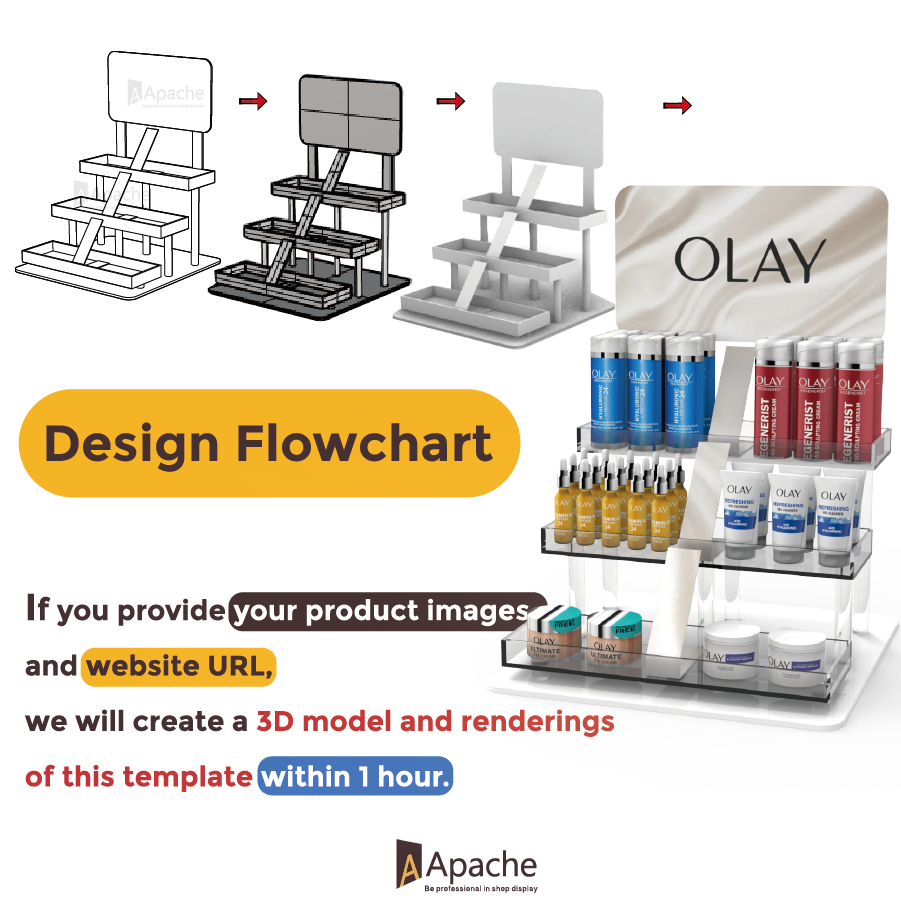 Apache Custom Acrylic Skincare Organizer for Professional Medical Beauty Clinics, Spa Receptions and Luxury Cosmetic Boutiques — view 5