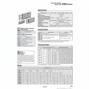 SMC Pneumatics Cylindre à double tige CXSM32-125-XB11 Pièces pneumatiques - Product Image 1