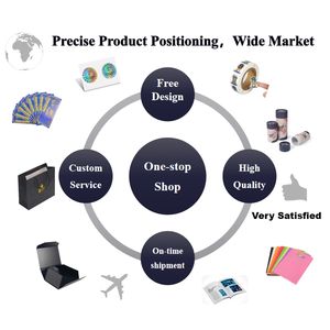 แปรงแต่งเล็บพร้อมกล่องของขวัญปากกาเขียนได้โลโก้แบบกำหนดเอง - Product Image 5