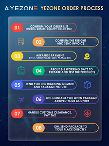 อะไหล่หน้าจอโทรศัพท์มือถือ ราคาโรงงาน จอ LCD สำหรับ Motorola หน้าจอสัมผัสสำหรับ Motorola Moto E30 E40 - Product Image 6