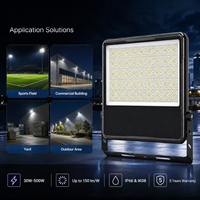 Projecteur LED réglable IP66 avec contrôle de température de couleur 3CCT, gradation 1-10V DALI, construction en alliage d'aluminium, 50 000 heures