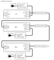 Amplificateur de puissance EV1 1 canal 8A PWM 24V 12V 36V bande LED couleur unique répéteur de puissance à tension constante