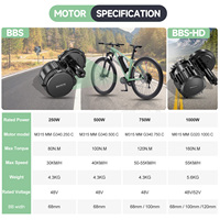 Kit de conversion de vélo électrique BAFANG CAN-BUS BBS01 BBS02 BBSHD 36V 48V 250W 350W 500W 750W 52V1000W, kit moteur central, stock UE, Royaume-Uni, États-Unis