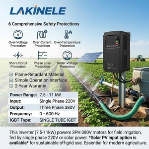 Variateur de fréquence (VFD) haute performance 0,75 kW triphasé/monophasé 220 V/380 V à contrôle vectoriel, protection IP20, contrôle précis de la vitesse du moteur - Product Image 3